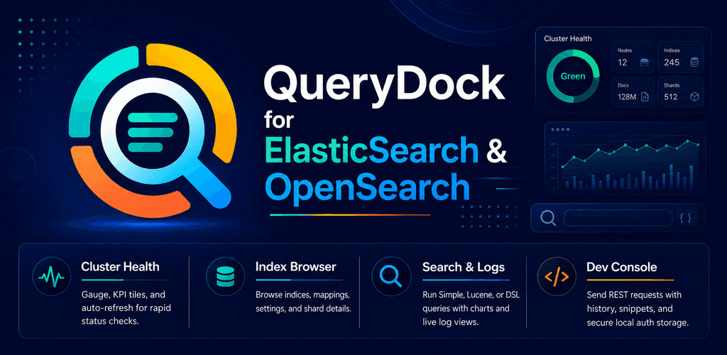 QueryDock for ES & OpenSearch feature graphic