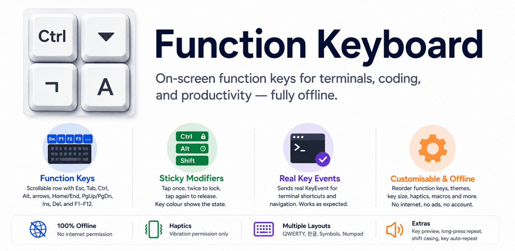 Function Keyboard feature graphic