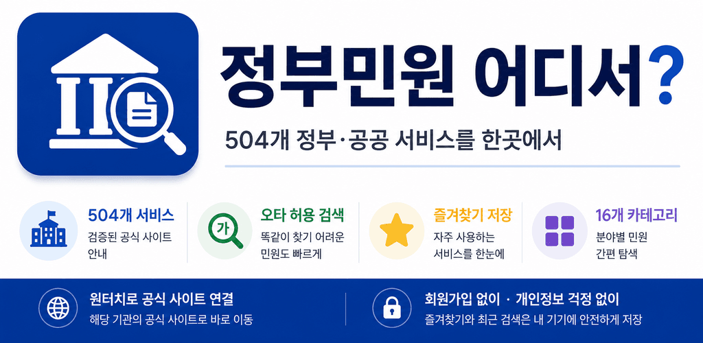 Korean Gov Services feature graphic